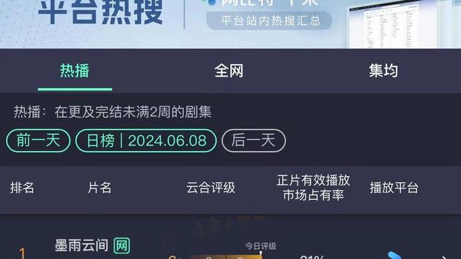 杨舒予晒训练集锦：干一行爱一行 金手指你什么在行做什么